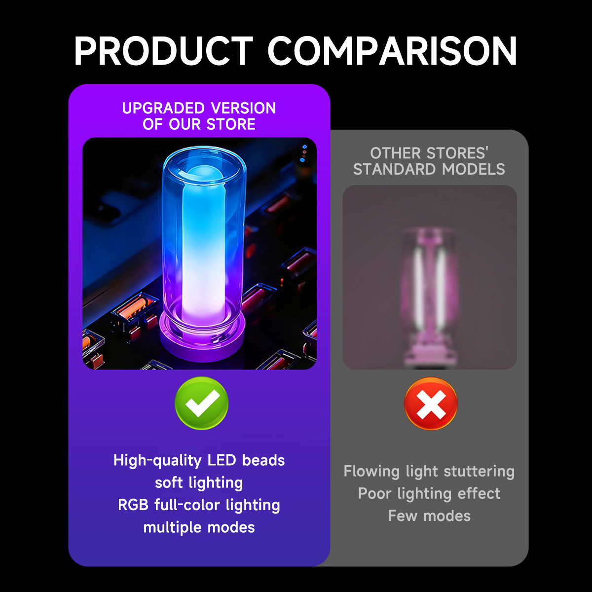 휴대용 USB RGB 레인보우 야간 조명 플러그 앤 플 - Lighting Mcqueen Bedroom Decor 리뷰 및 가격