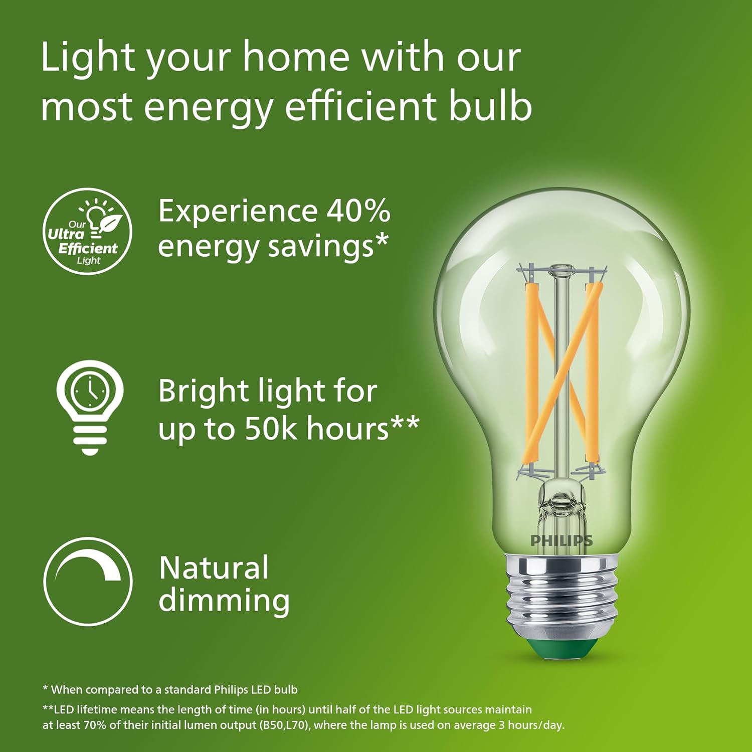 필립스 초고효율 LED 필라멘트 전구 투명 A60 E2 - Philips Bulb Led Classic 리뷰 및 가격